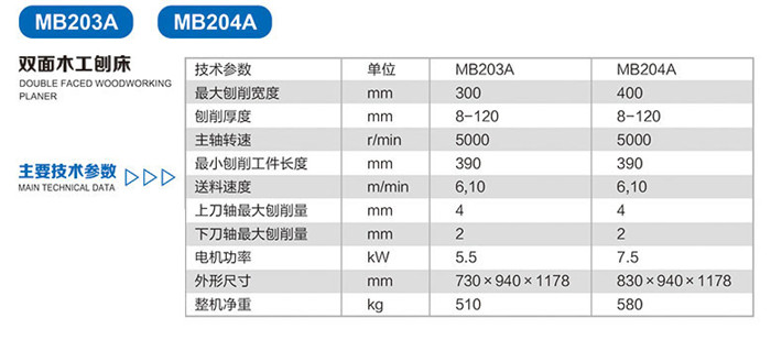 MB203A-MB204A-双面木工刨床2.jpg