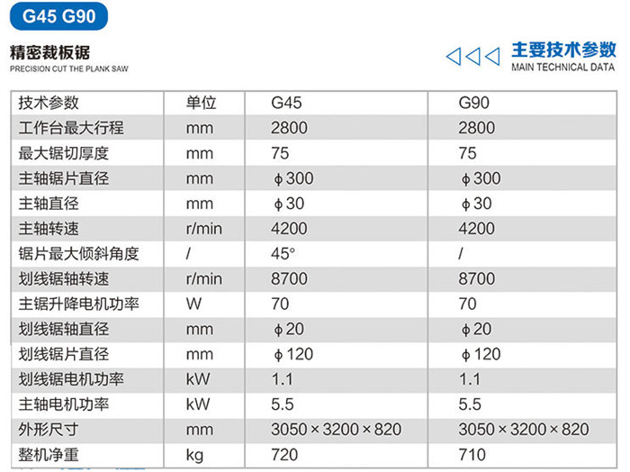 G45-G90精密裁板锯.jpg