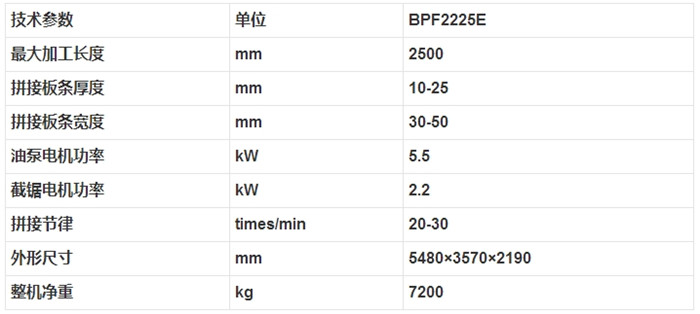 BPF2225E 细木工芯板拼板机2.jpg