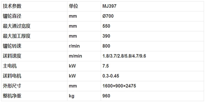 MJ397 自动进给高速木工带锯机2.jpg