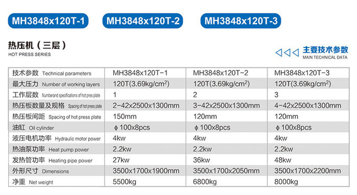 MH3848x120T-1-MH3848x120T-2-MH3848x120T-3热压机（三层）2.jpg