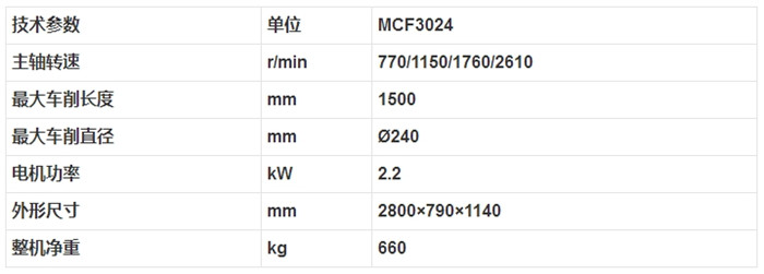 MCF3024 木工仿形车床2.jpg