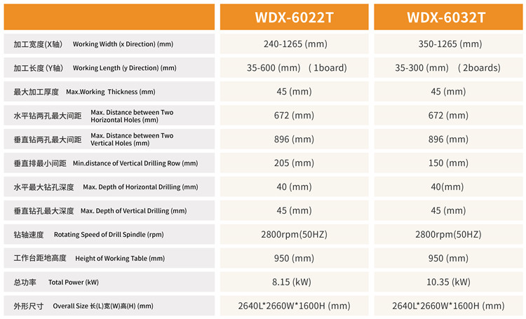 WDX-6032T3.jpg