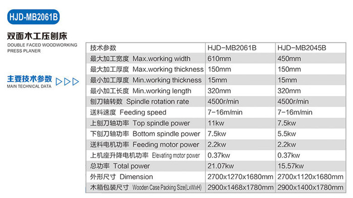 HJD-MB2061B双面木工压刨床2.jpg